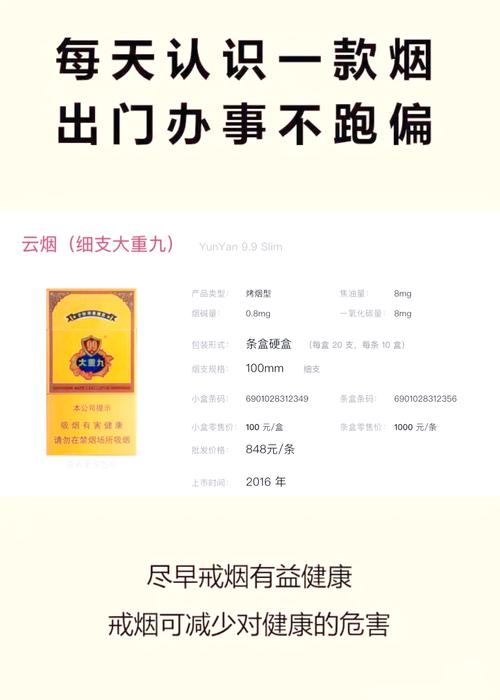 揭秘5元大重九香烟进货渠道，从源头保障品质，让消费者放心购买