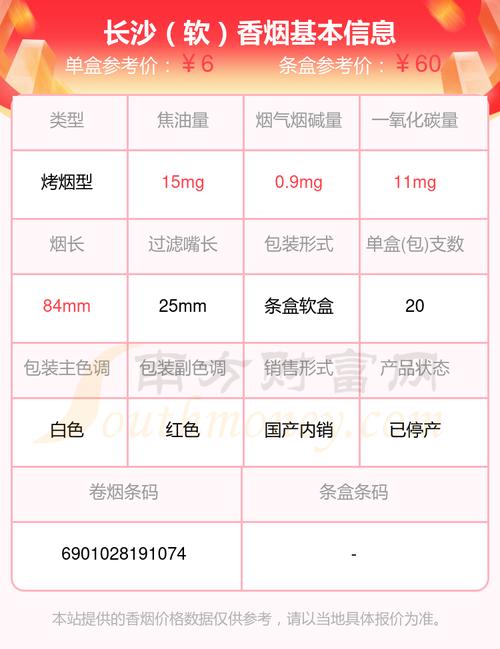 揭秘长沙香烟批发渠道，轻松找到便宜好烟